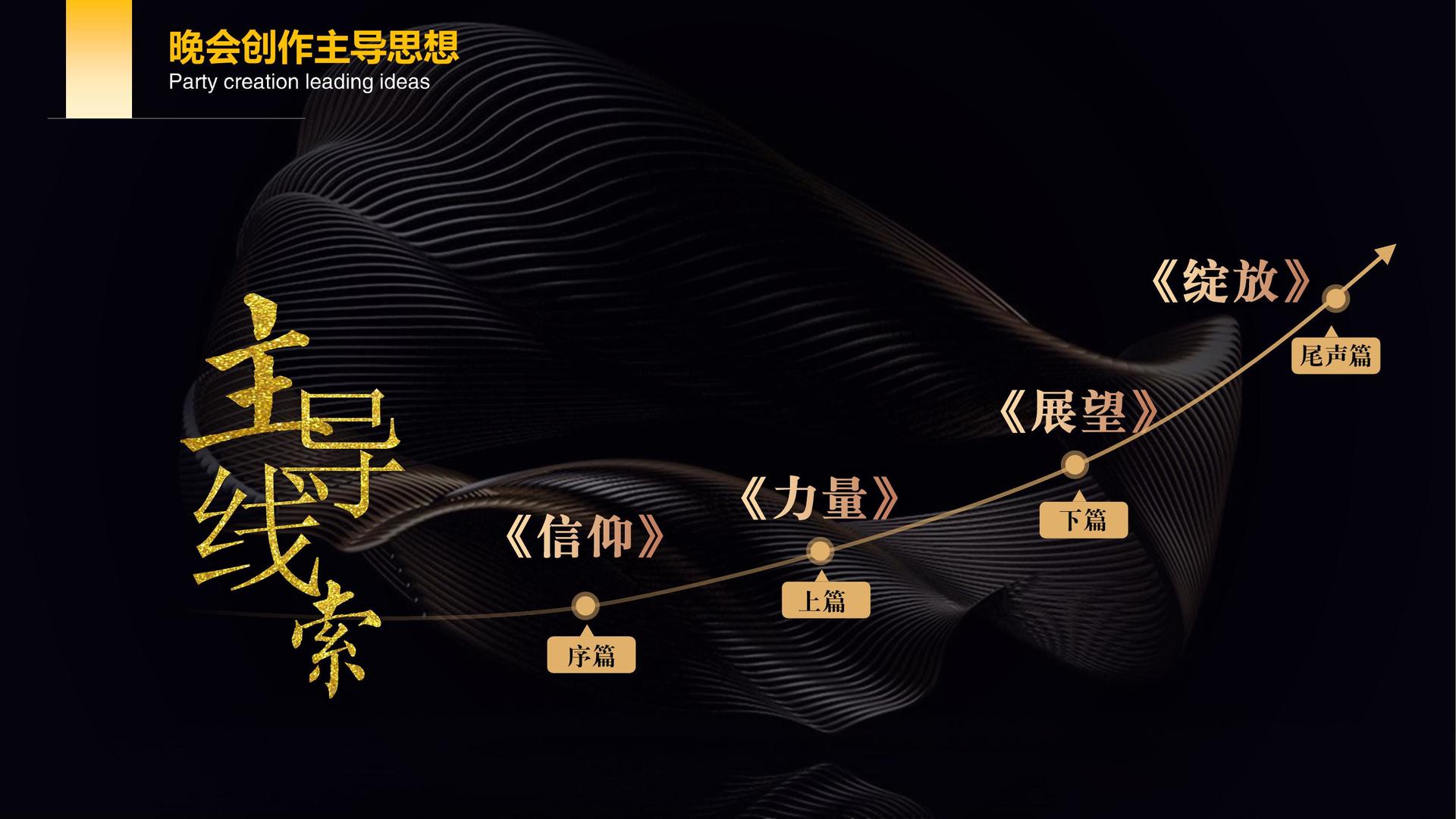 同舒影视完成年度重点项目社会效益评估